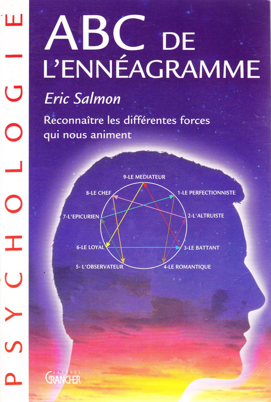 ABC de l'Enneagramme / Famille et bien-etre